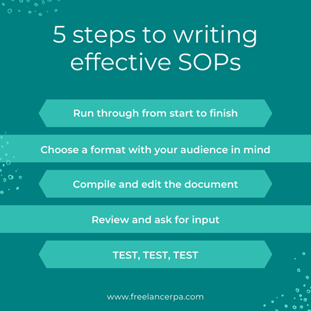 How to write effective SOPs_Freelancer PA 